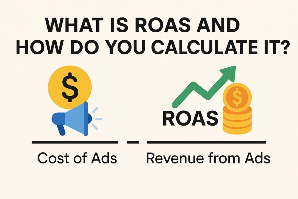 What Is ROAS and How Do You Calculate It? Everything you need to know