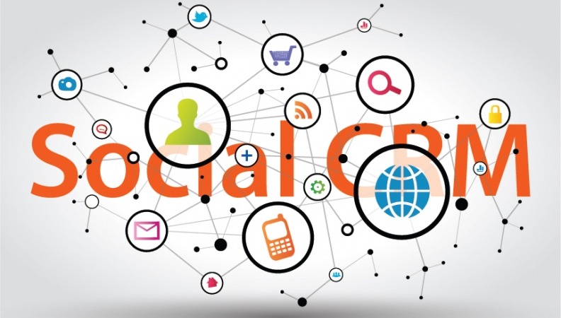 CRM Tools and social media. Image credits - yiblab.com