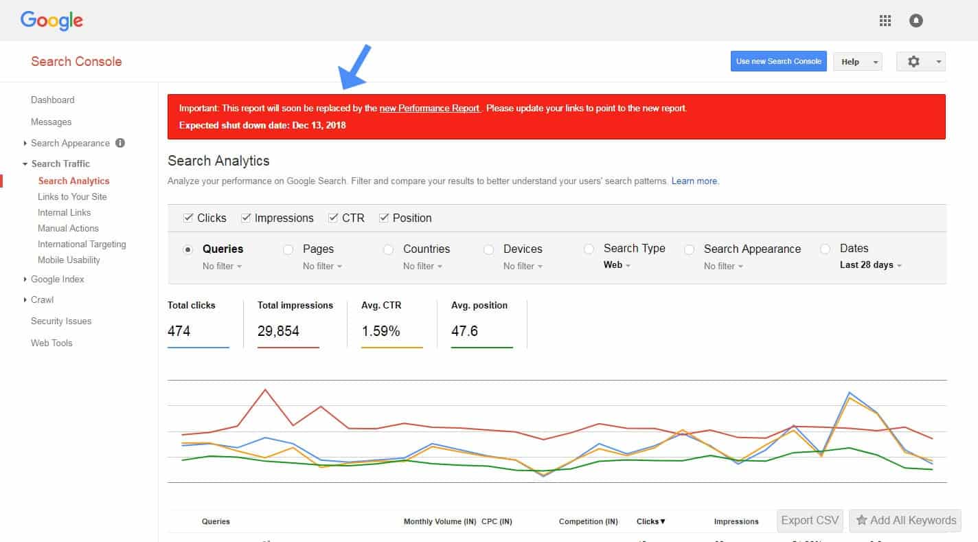Google will shut down the old Search Console reports from 13th December.
