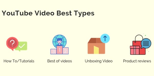Select the type of Video and Determining appropriate Video