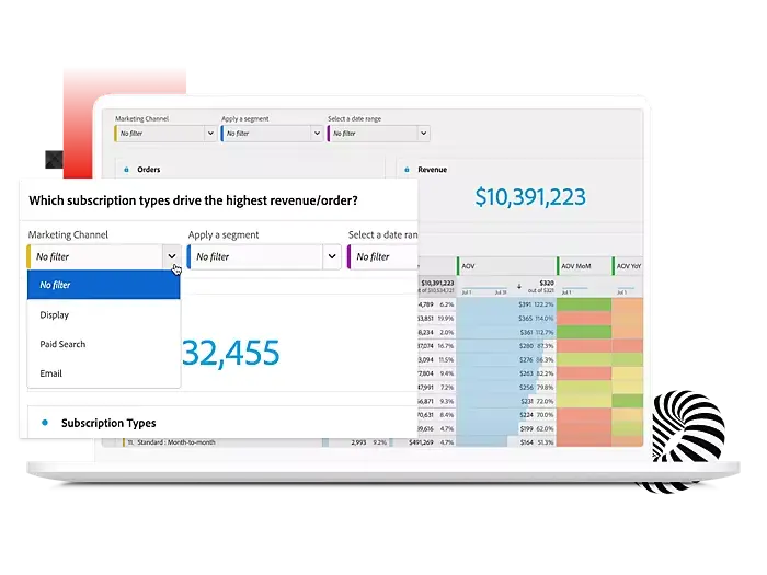 Adobe Analytics User Interface